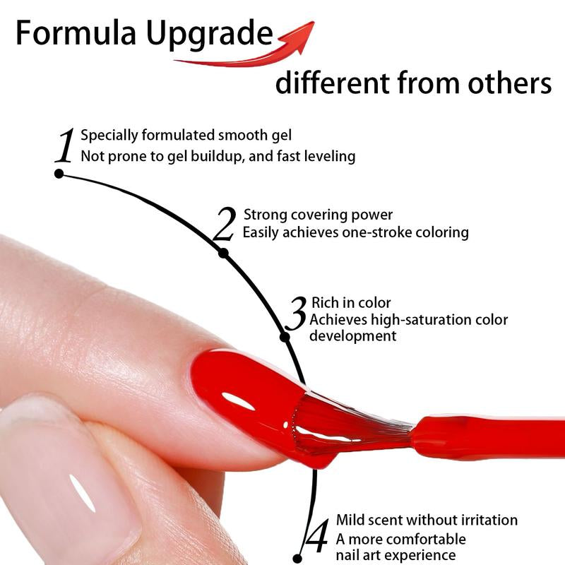 Meetnail 36 PCS Gel Nail Polish Set-30 Color Gel Polish with Glitter Matte Base Top Coat and Brush Burgundy Red Blue Purple Hot Pink Green Black White DIY Manicure at Home Cutics Cosmetic Gift